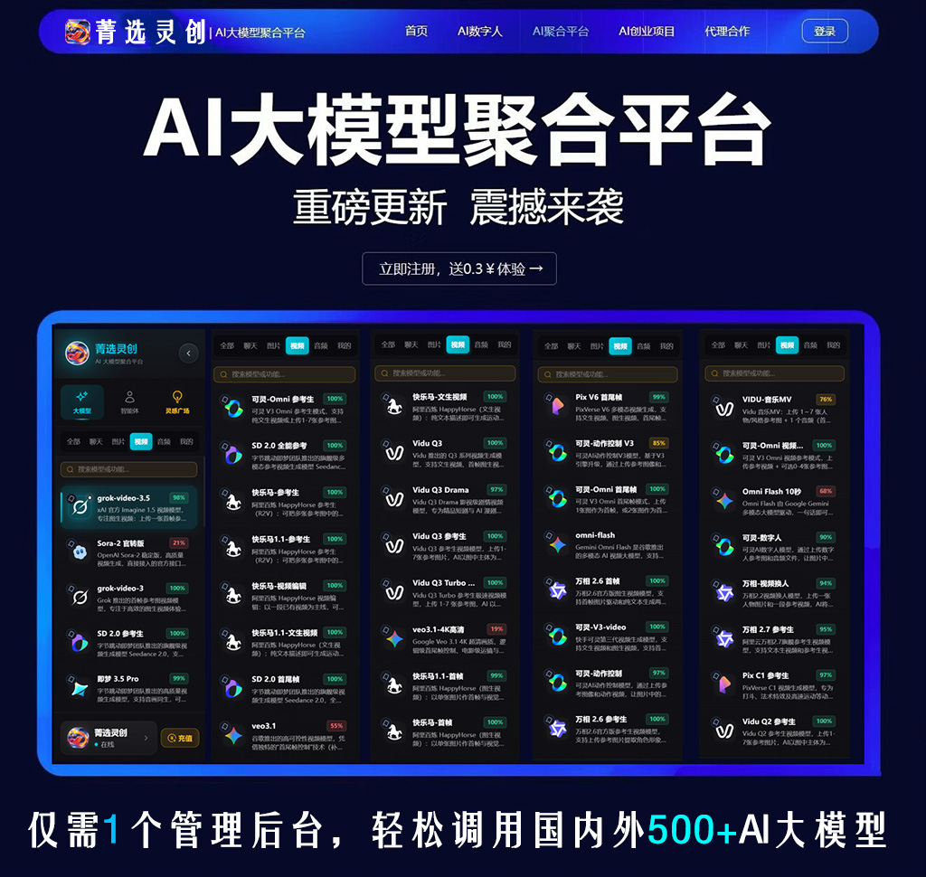 AI视频生产场景示例